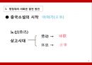 소설 삼언 - 통속 소설의 백미, 삼언 4페이지