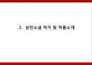 소설 삼언 - 통속 소설의 백미, 삼언 7페이지