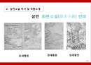 소설 삼언 - 통속 소설의 백미, 삼언 14페이지