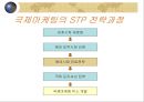 ★International Marketing: STP 전략 : 국제 STP 전략의 정의, 국제 STP 전략 방법, 국제 STP 전략 특징, 국제 STP 전략★.ppt 2페이지