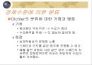 ★International Marketing: STP 전략 : 국제 STP 전략의 정의, 국제 STP 전략 방법, 국제 STP 전략 특징, 국제 STP 전략★.ppt 10페이지