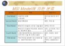 ★International Marketing: STP 전략 : 국제 STP 전략의 정의, 국제 STP 전략 방법, 국제 STP 전략 특징, 국제 STP 전략★.ppt 11페이지