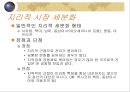 ★International Marketing: STP 전략 : 국제 STP 전략의 정의, 국제 STP 전략 방법, 국제 STP 전략 특징, 국제 STP 전략★.ppt 12페이지