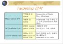 ★International Marketing: STP 전략 : 국제 STP 전략의 정의, 국제 STP 전략 방법, 국제 STP 전략 특징, 국제 STP 전략★.ppt 18페이지