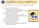 ★International Marketing: STP 전략 : 국제 STP 전략의 정의, 국제 STP 전략 방법, 국제 STP 전략 특징, 국제 STP 전략★.ppt 24페이지