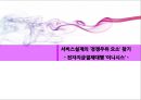 [경쟁우위 요소 분석] 서비스설계의 ‘경쟁우위 요소’ 찾기 - 전자지급결제대행 ‘이니시스’ : 전자지급결제 대행 업체 이니시스의 경쟁우위 요소 분석, 핵심 요소, 핵심 경쟁 요소 분석.pptx 1페이지