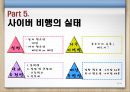 청소년사이버비행 {사이버 비행의 개념, 이론(원인), 특징, 유형, 실태, 대책방안}.pptx 20페이지