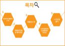 [팜플렛 컨셉, 제작과정] 해운대 & 광안리 Sea & See.pptx 2페이지