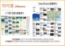 [팜플렛 컨셉, 제작과정] 해운대 & 광안리 Sea & See.pptx 14페이지