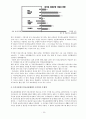 [국민건강보험, 의료민영화 총정리] 국민건강보험 개념과 역사, 논쟁, 의료민영화 제기 배경, 국민건강보험제도 문제점, 미국의 국민건강보험, 의료민영화 문제점, 의료관련 제도 개선방안
 19페이지