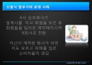 ★[할부거래법] 할부거래 개념, 할부거래법 개념, 청약철회권 사례, 항변권 사례, 청약철회권 분쟁 사례, 할부거래의 폐해, 할부거래 방안.pptx 12페이지
