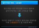 ★[할부거래법] 할부거래 개념, 할부거래법 개념, 청약철회권 사례, 항변권 사례, 청약철회권 분쟁 사례, 할부거래의 폐해, 할부거래 방안.pptx 16페이지