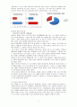 장기기증에 대해 5페이지