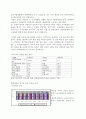 4대강 살리기의 핵심 주요 산업,Rivers Restoration Project, 4대강 살리기 문제점, 4대강 살리기 현황, 4대강 살리기의 나아갈 방향 15페이지