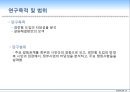 [경기도 고양시 경전철사업] 경기도 고양시 경전철사업의 현황, 고양시 경전철 효과, 고양시 경전철 문제점, 고양시 경전철 갈등 과정, 고양시 경전철 쟁점사항, 고양시 경전철 전면 재검토,경전철사업, 고양시 경전 6페이지