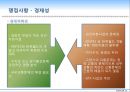 [경기도 고양시 경전철사업] 경기도 고양시 경전철사업의 현황, 고양시 경전철 효과, 고양시 경전철 문제점, 고양시 경전철 갈등 과정, 고양시 경전철 쟁점사항, 고양시 경전철 전면 재검토,경전철사업, 고양시 경전 14페이지