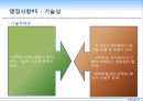 [경기도 고양시 경전철사업] 경기도 고양시 경전철사업의 현황, 고양시 경전철 효과, 고양시 경전철 문제점, 고양시 경전철 갈등 과정, 고양시 경전철 쟁점사항, 고양시 경전철 전면 재검토,경전철사업, 고양시 경전 18페이지