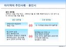 [경기도 고양시 경전철사업] 경기도 고양시 경전철사업의 현황, 고양시 경전철 효과, 고양시 경전철 문제점, 고양시 경전철 갈등 과정, 고양시 경전철 쟁점사항, 고양시 경전철 전면 재검토,경전철사업, 고양시 경전 20페이지