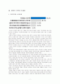 [맞벌이have a dual income 가족 발표] 맞벌이 가족 현황, 맞벌이 가족 문제점, 맞벌이 가족 복지정책, 맞벌이 가족 외국사례, 외국 맞벌이 가족 복지, 맞벌이 가족 정책 방향 제언, 맞벌이 가족 정책들 7페이지