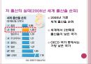 출산율 저하 4페이지