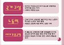 출산율 저하 9페이지
