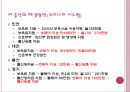출산율 저하 15페이지