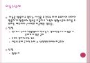 출산율 저하 20페이지