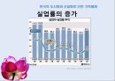 경제위기와 가족해체 6페이지