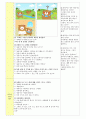 만4세 낱장동화 [봄] 부분수업 계획안 - 주제 : 봄과 동식물 | 소주제 : 봄(계절) | 활동명 : 엄마 봄은 누구야? (동화 구연) 3페이지