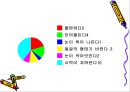 눈이 좋아지는 방법은 없는 것인가 5페이지