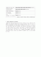 네이트온 메신저의 인기비결은 무엇인가 3페이지