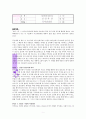 『자녀에게 물려주는 신앙유산』 _ 박수웅 저 [독서감상평] 1페이지