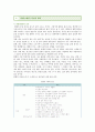 [화병 (火病 / hwa-byung) 치료법] 화병의 증상과 치료법 ; 화병의 원인과 진행과정 분석 {화병 정의와 원인, 특징, 진행과정, 증상과 치료 및 평가 방법} 8페이지