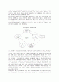 [피그말리온 효과 (Pygmalion effect)] 피그말리온 효과의 사례 ; 피그말리온 효과의 역할과 적용 예 {피그말리온 효과 정의와 역할과 요인, 효과의 사례와 적용 예, 피그말리온 리더십의 구성, 교사행동} 5페이지