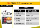 인적자원관리 - 넥슨(Nexon)과 nc소프트(NCSoft)의 인적자원 관리비교.pptx 13페이지
