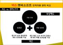 인적자원관리 - 넥슨(Nexon)과 nc소프트(NCSoft)의 인적자원 관리비교.pptx 15페이지