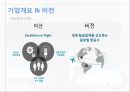 [인적자원관리] 인적자원관리 성공사례 기업비교 - 대한항공 (大韓航空) vs 아시아나항공 (Asiana Airlines).pptx 7페이지