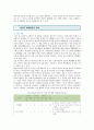 [창의적 체험활동 (創意的 體驗活動)] 창의적 체험활동의 사례 ; 창의적 체험활동의 특징과 영역 분석 {창의적 체험활동의 도입과 특징, 교육적 의의 및 역할, 영역, 운영 및 지원과 평가, 문제점 및 사례} 11페이지