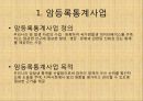 국가암 관리 사업.pptx
 3페이지