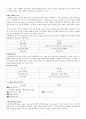 [원서번역] 스웨덴의 유아교육 - Professionals in early childhood education and care systems European profiles and perspectives (428페이지 스웨덴) 7페이지