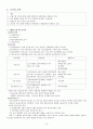 [원서번역] 스웨덴의 유아교육 - Professionals in early childhood education and care systems European profiles and perspectives (428페이지 스웨덴) 10페이지