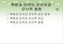 북한과 미국의 군사력과 군사적 쟁점.ppt 2페이지
