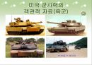 북한과 미국의 군사력과 군사적 쟁점.ppt 14페이지