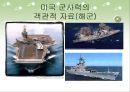 북한과 미국의 군사력과 군사적 쟁점.ppt 15페이지