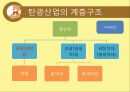 강원랜드를 중심으로  9페이지