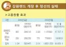 강원랜드를 중심으로  23페이지