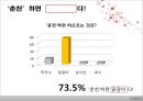 춘천 닭갈비  3페이지