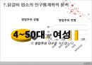 춘천 닭갈비  8페이지