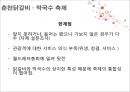 춘천 닭갈비  14페이지