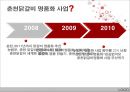 춘천 닭갈비  17페이지
